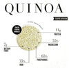 QUINOA CRAZE - AND 8 REASONS WHY IT'S WORTH IT!